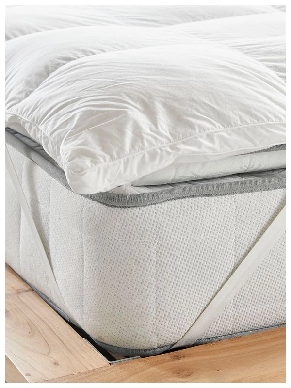 Blankets & Throws