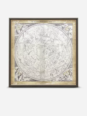 Zodiac Framed Printed Mirror Wall Art 