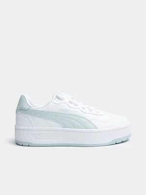 Women's Puma Court Lally Skye White/Blue Sneaker
